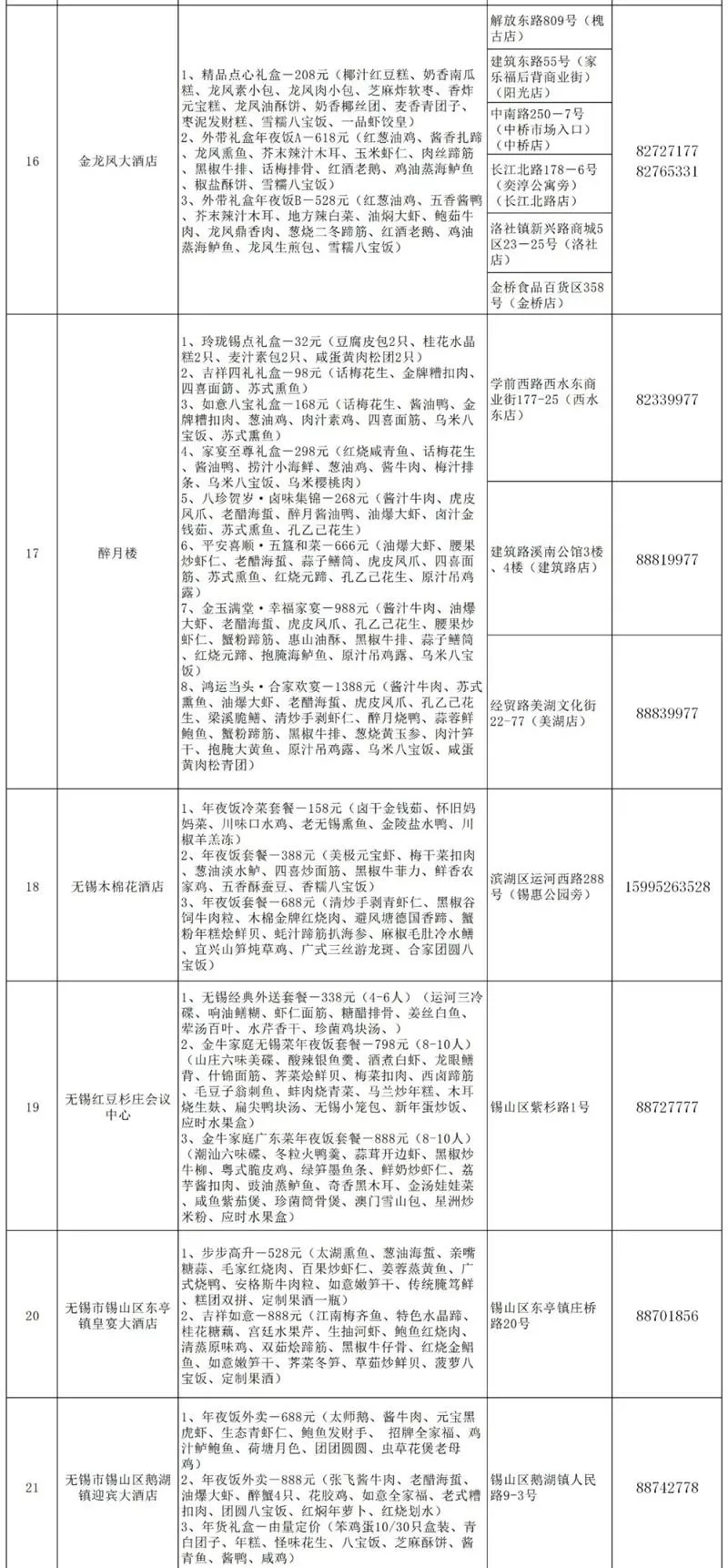 2021無錫可線上預(yù)約年夜飯餐廳及菜單