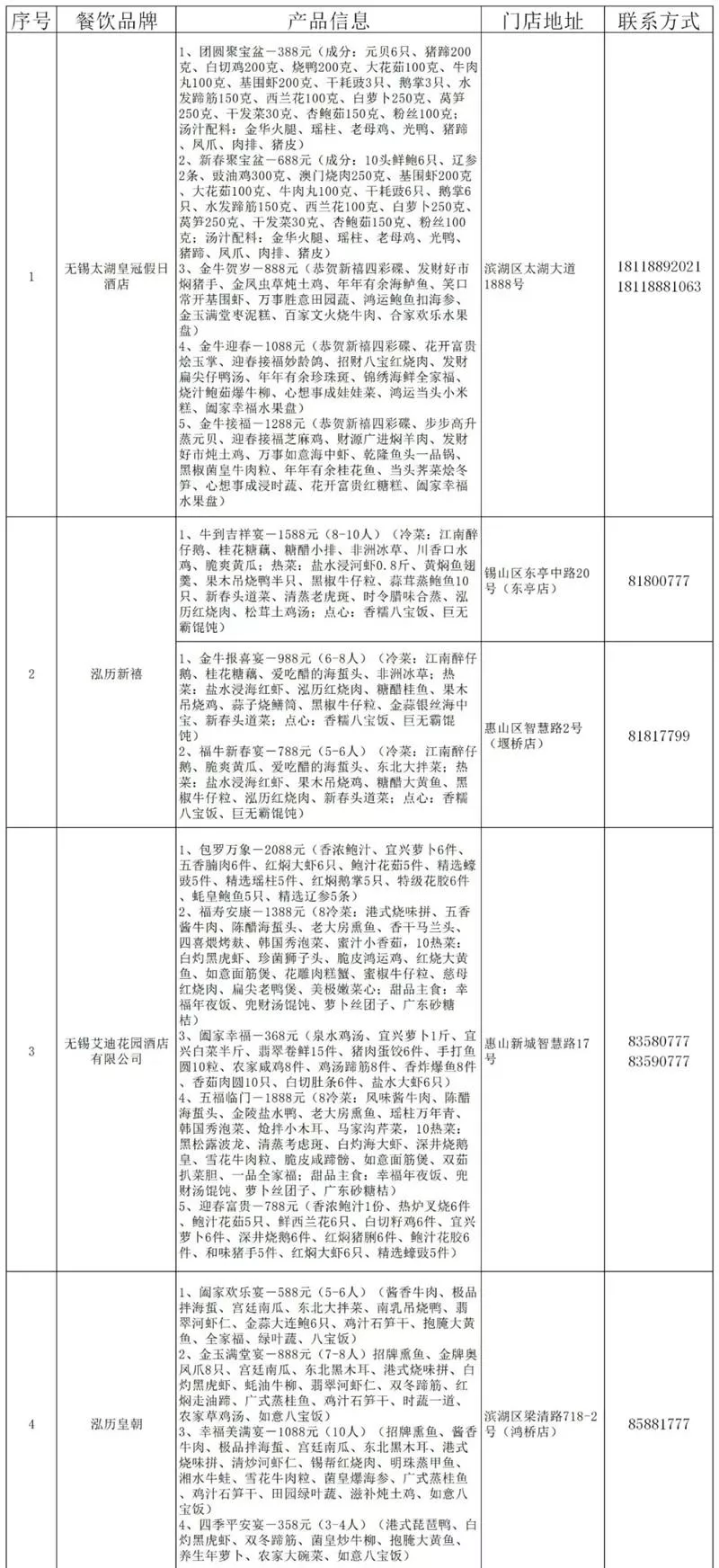 2021無錫可線上預(yù)約年夜飯餐廳及菜單