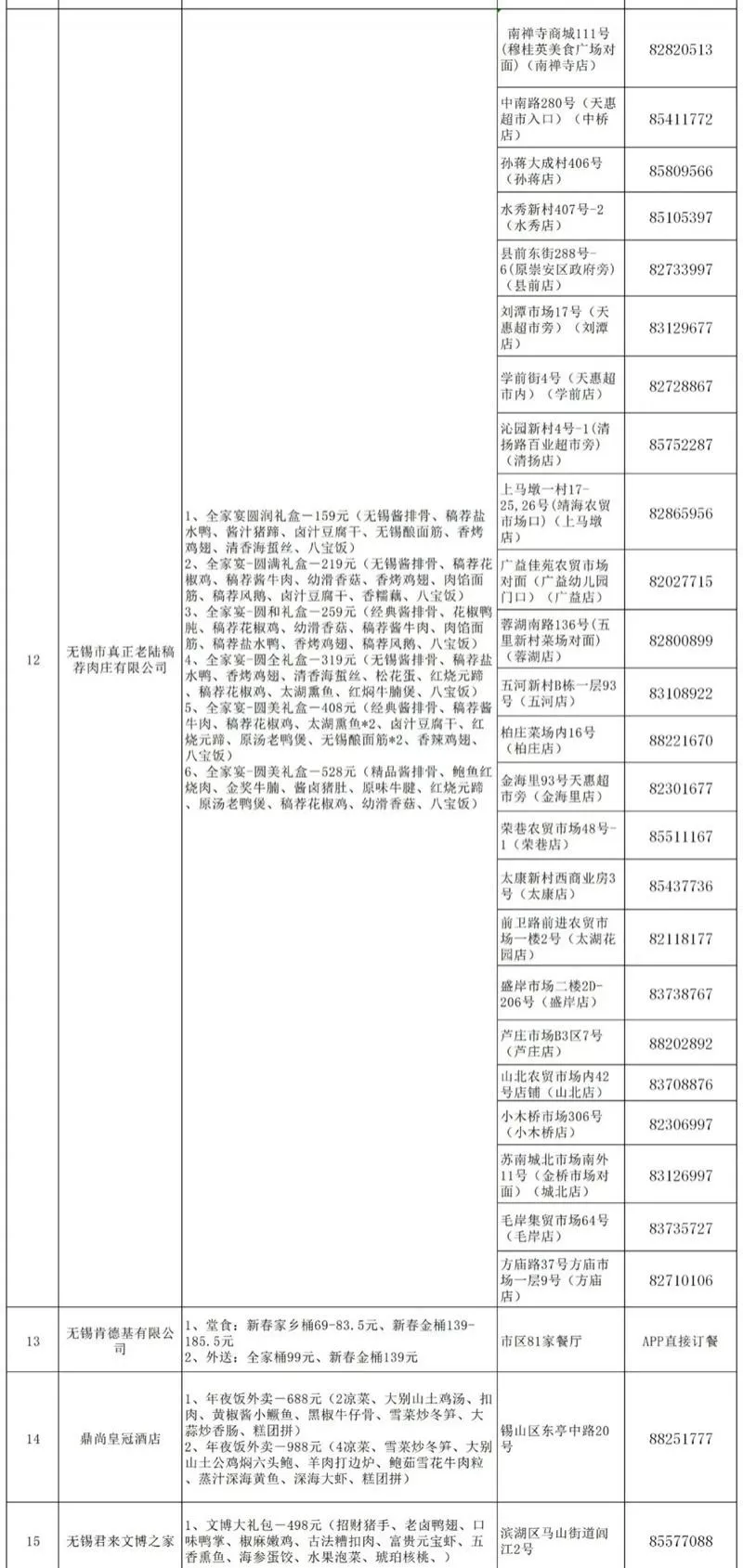 2021無錫可線上預(yù)約年夜飯餐廳及菜單