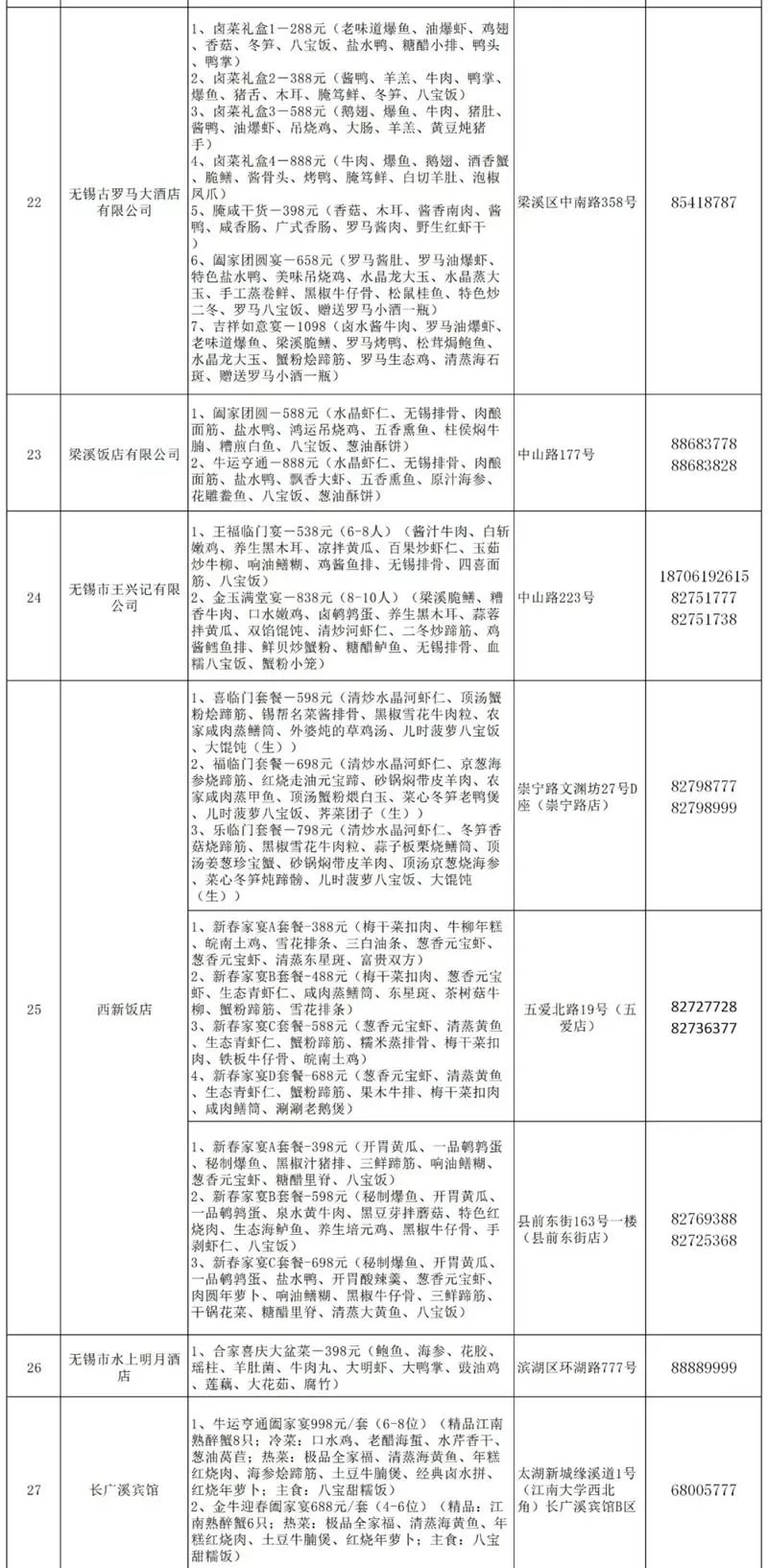 2021無錫可線上預(yù)約年夜飯餐廳及菜單