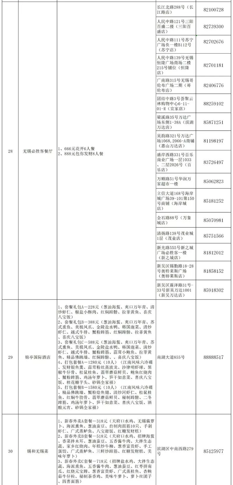 2021無錫可線上預(yù)約年夜飯餐廳及菜單