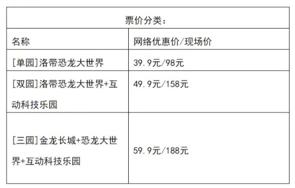 2021成都洛帶恐龍大世界門票多少錢 