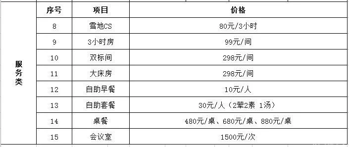 沈陽白清寨滑雪場開放時(shí)間 附2020年開放時(shí)間+滑雪票價(jià)格