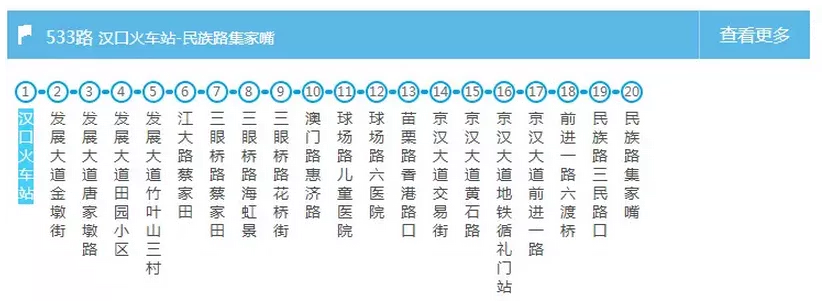 武漢交通大全 武漢交通攻略