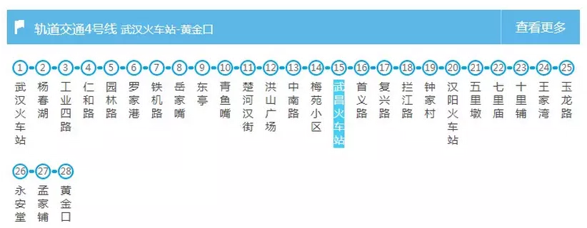 武漢交通大全 武漢交通攻略