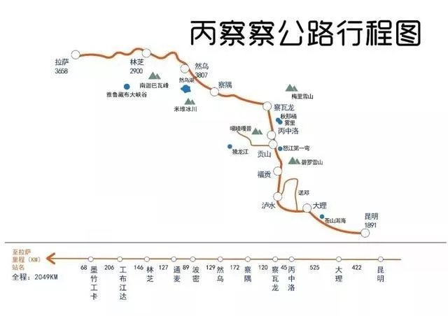 進(jìn)藏公路線地圖 幾條進(jìn)藏公路線