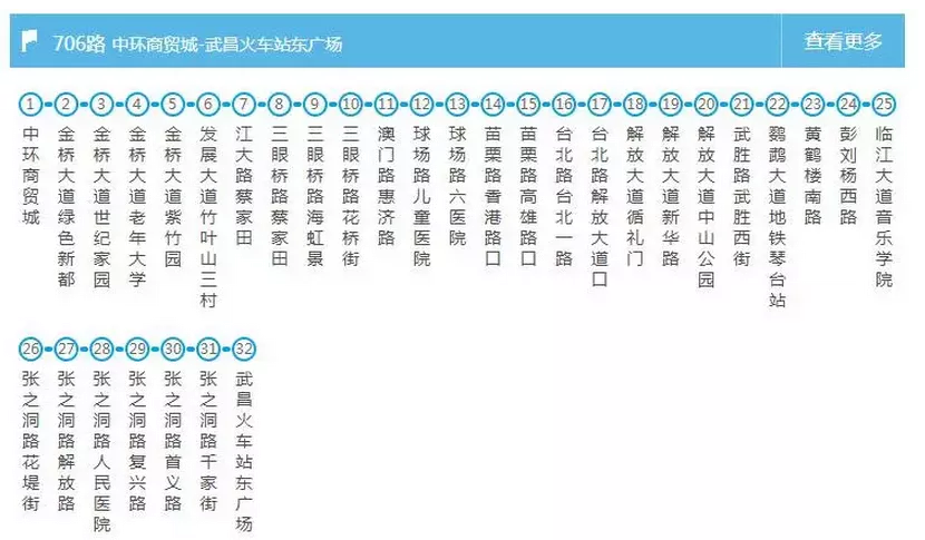 武漢交通大全 武漢交通攻略