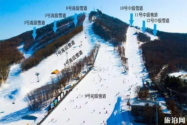 長春廟香山滑雪場雪卡價格