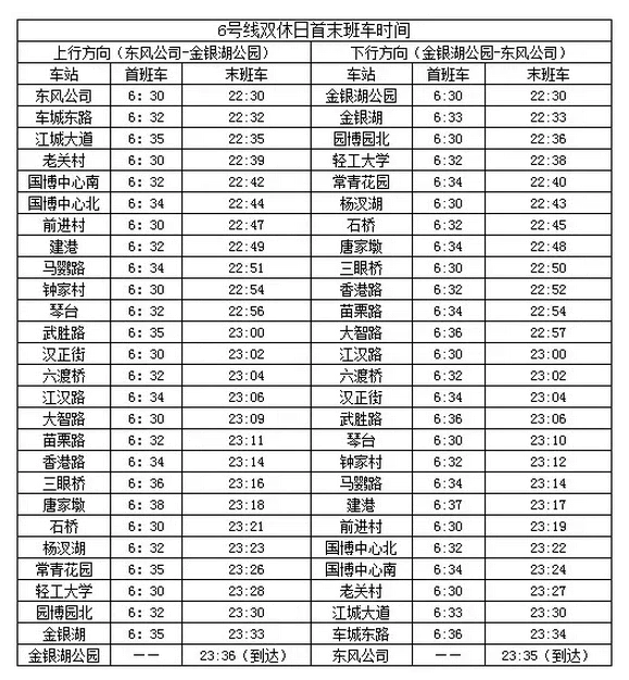 武漢交通大全 武漢交通攻略