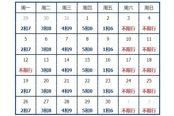 2022北京限行尾號時(shí)間9月