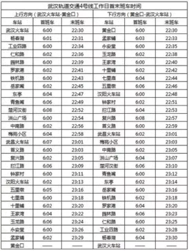 武漢交通大全 武漢交通攻略