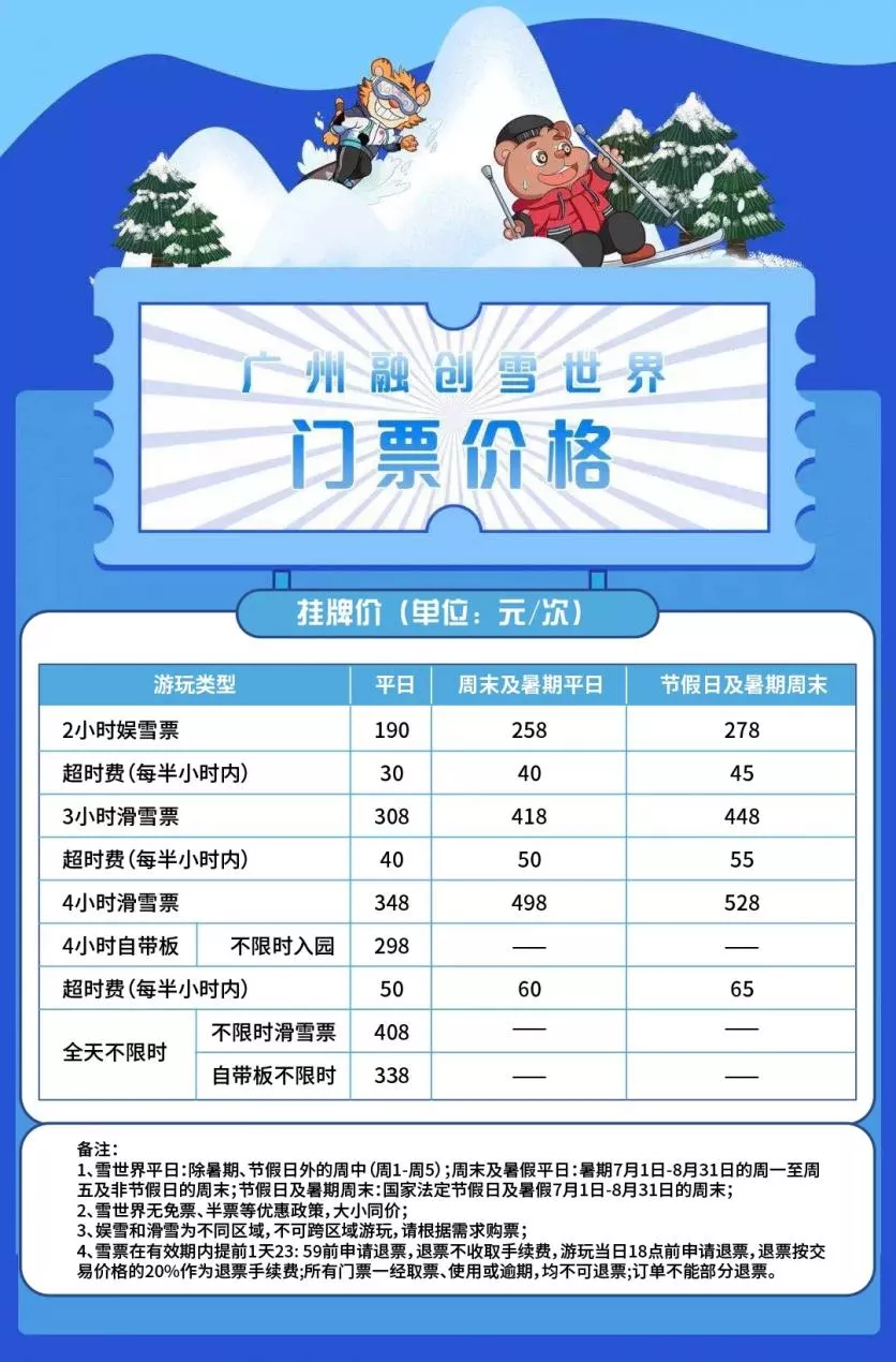 2022廣州融創(chuàng)雪世界價目表最新