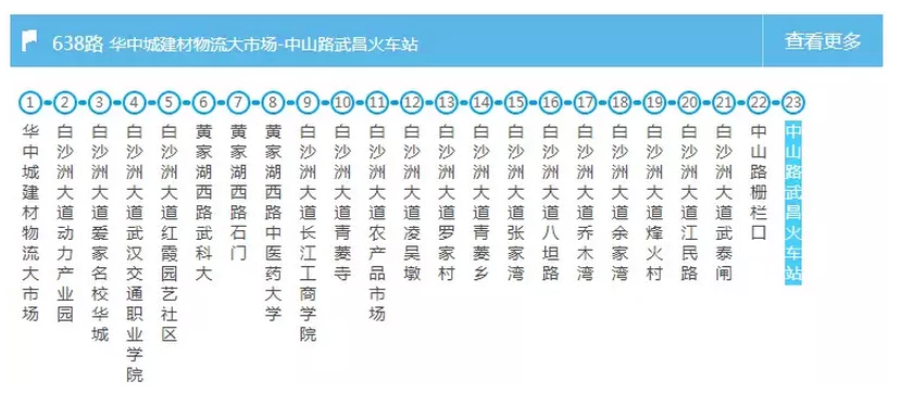 武漢交通大全 武漢交通攻略