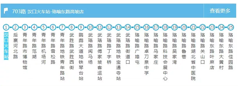 武漢交通大全 武漢交通攻略