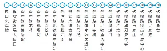 武漢交通大全 武漢交通攻略