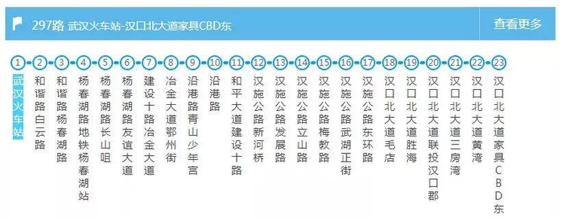 武漢交通大全 武漢交通攻略