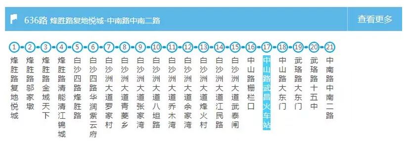 武漢交通大全 武漢交通攻略