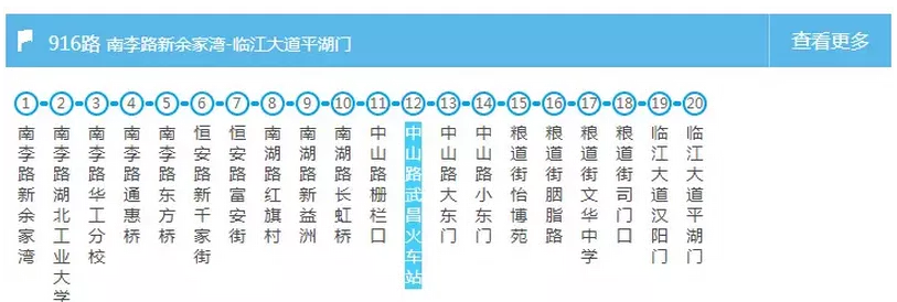 武漢交通大全 武漢交通攻略