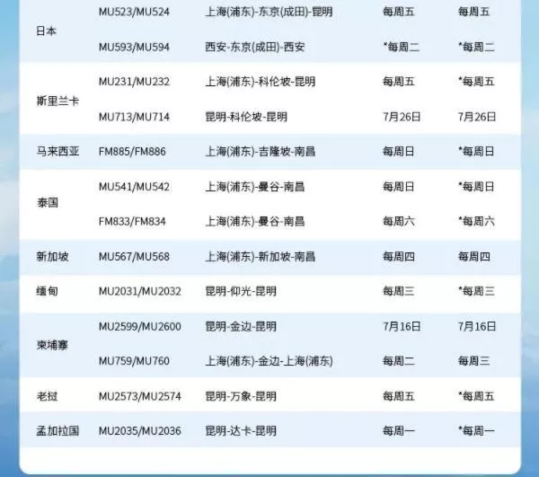 2022中國東方航空7月國際航班計劃表