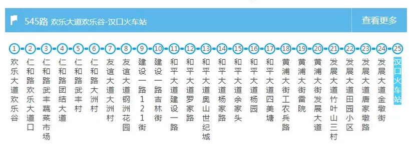 武漢交通大全 武漢交通攻略