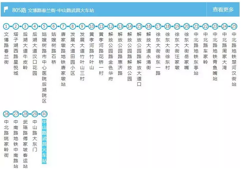 武漢交通大全 武漢交通攻略