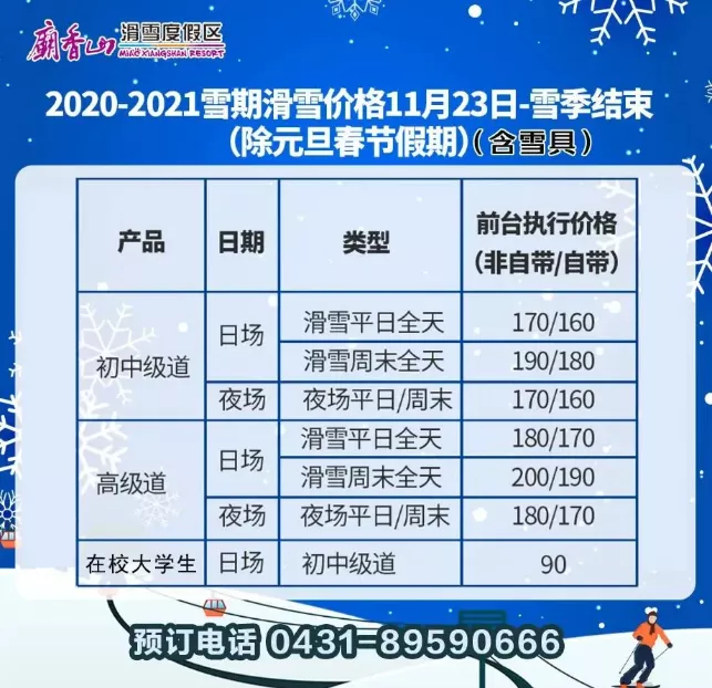 2020-2021廟香山滑雪場門票價格及開放時間