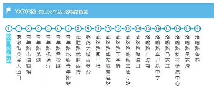 武漢交通大全 武漢交通攻略