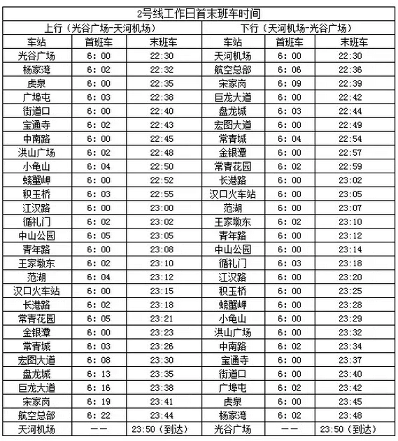 武漢交通大全 武漢交通攻略