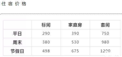 北京周邊滑雪場排名 2019-2020北京滑雪場門票價格+開放時間