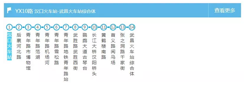 武漢交通大全 武漢交通攻略