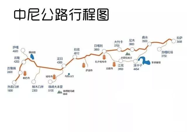 進(jìn)藏公路線地圖 幾條進(jìn)藏公路線