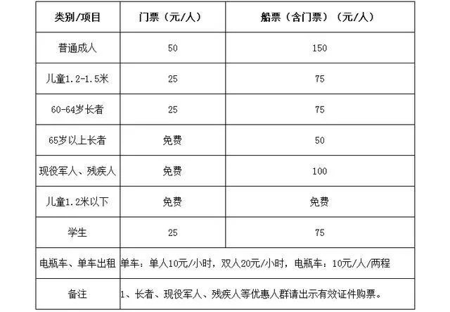 廣州南沙濕地公園游船收費-電瓶車-租車收費多少