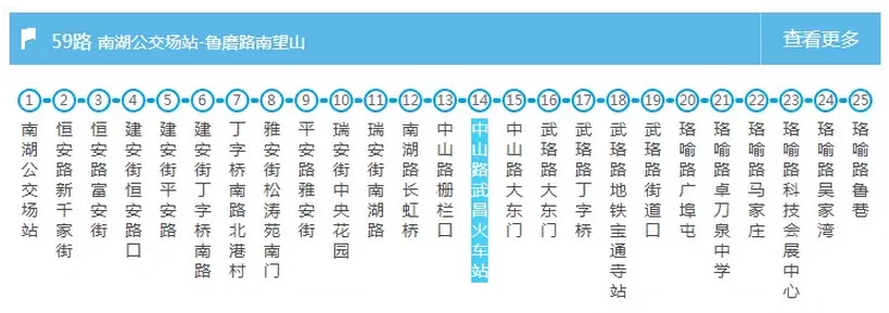 武漢交通大全 武漢交通攻略