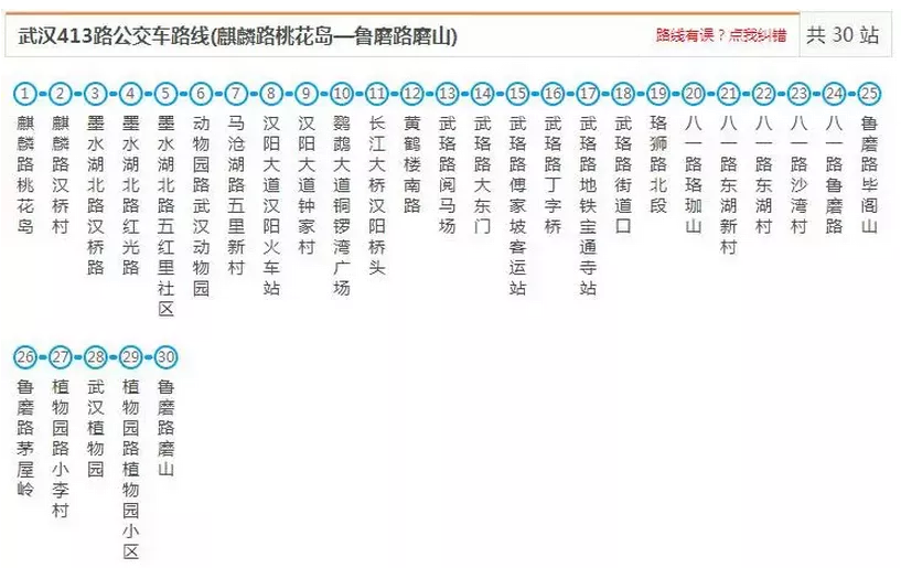 武漢交通大全 武漢交通攻略