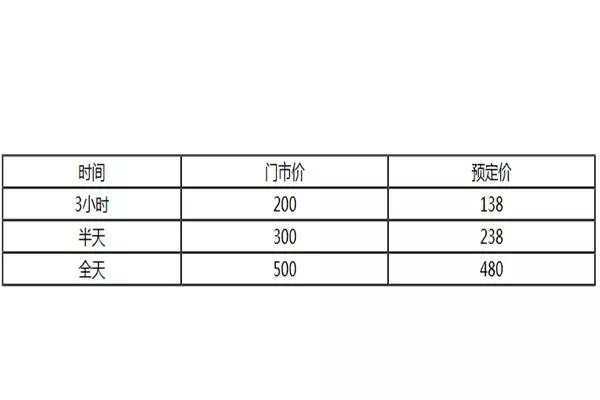 哈爾濱亞布力新體委滑雪場門票價格