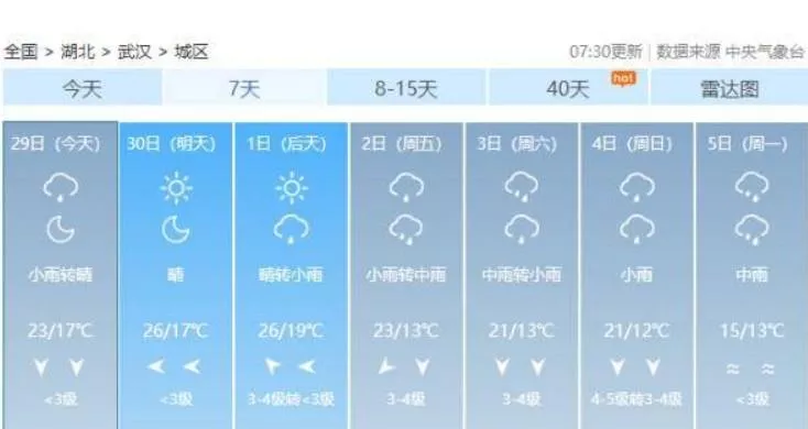 湖北十一天氣怎么樣