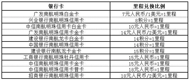 免費環(huán)游世界攻略_免費去全世界旅游攻略