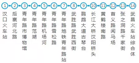 武漢交通大全 武漢交通攻略