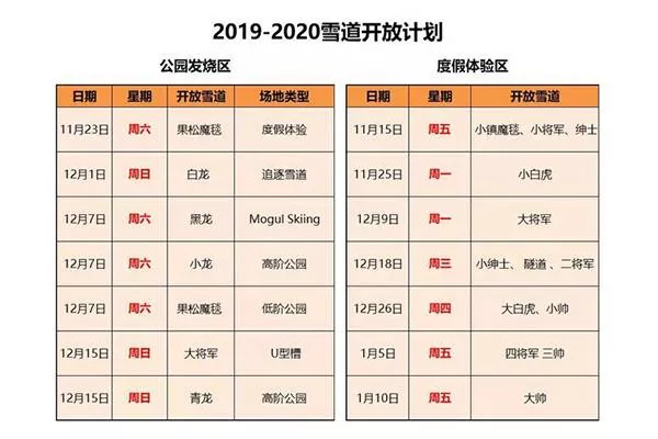 長白山滑雪場11月15日開板 附長白山國際度假區(qū)滑雪教練費(fèi)用