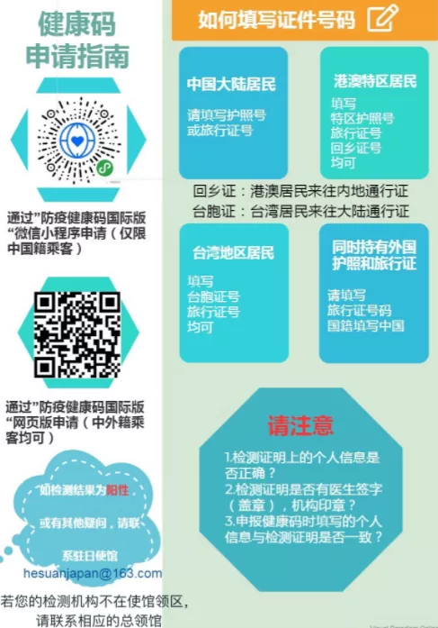 從日本回中國需要隔離多少天 2022日本回國最新隔離政策及流程