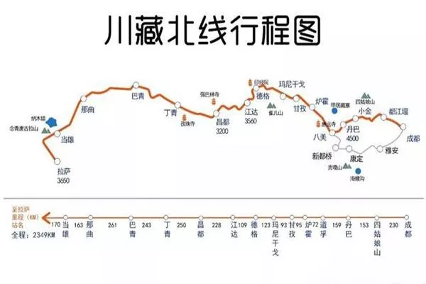 進(jìn)藏公路線地圖 幾條進(jìn)藏公路線