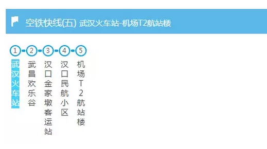 武漢交通大全 武漢交通攻略