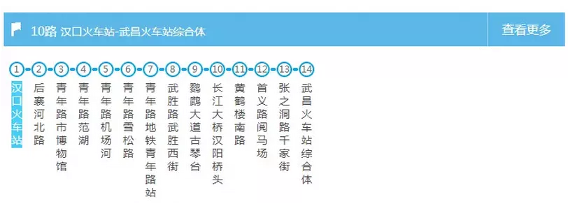 武漢交通大全 武漢交通攻略