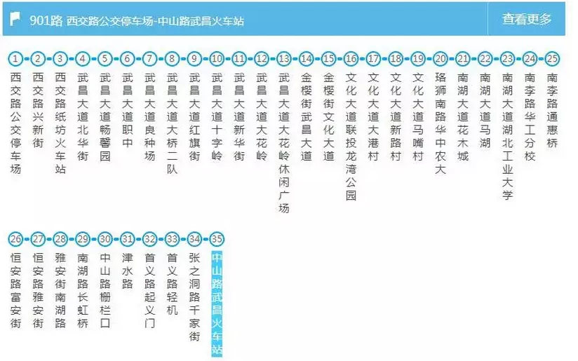 武漢交通大全 武漢交通攻略