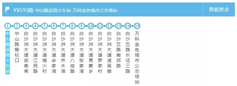 武漢交通大全 武漢交通攻略