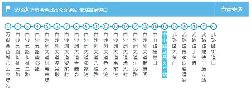 武漢交通大全 武漢交通攻略