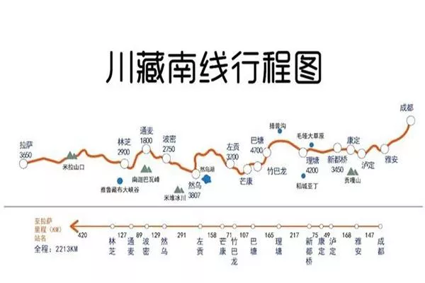 進(jìn)藏公路線地圖 幾條進(jìn)藏公路線