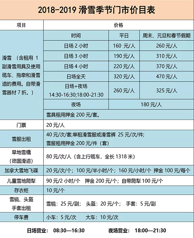 北京周邊滑雪場排名 2019-2020北京滑雪場門票價格+開放時間