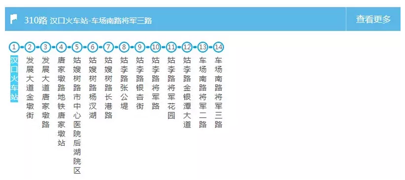 武漢交通大全 武漢交通攻略