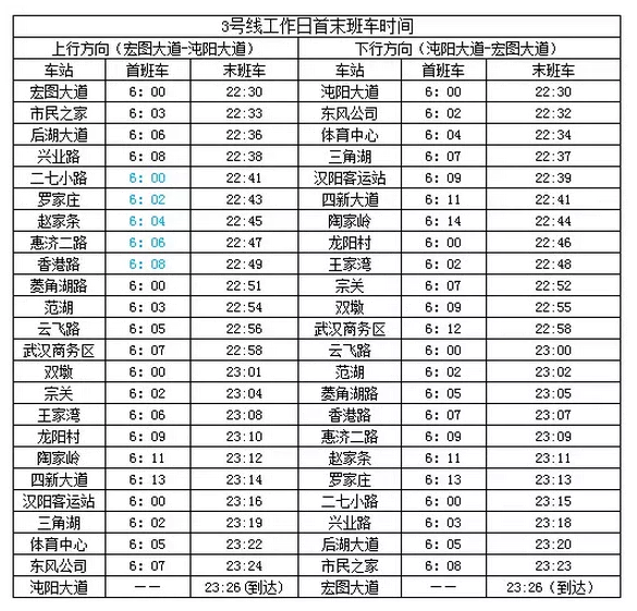 武漢交通大全 武漢交通攻略